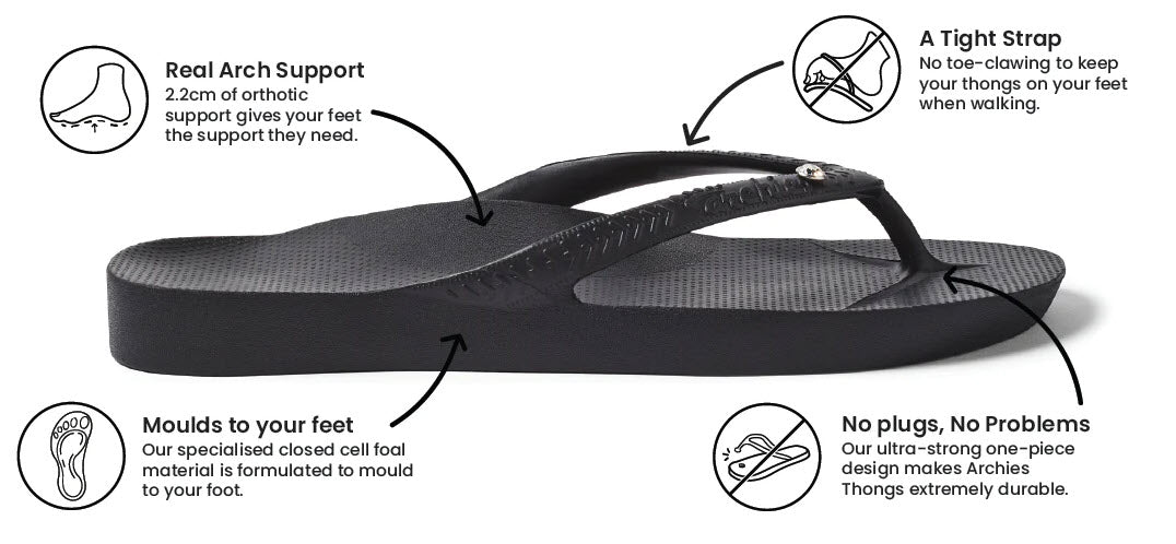 Archies - Support Crystal Black Thong
