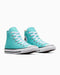 Converse Chuck Taylor All Star High Top Double Cyan
