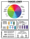 Danger Jones Semi-Permanent Color - Burlesque Mauve 118ml