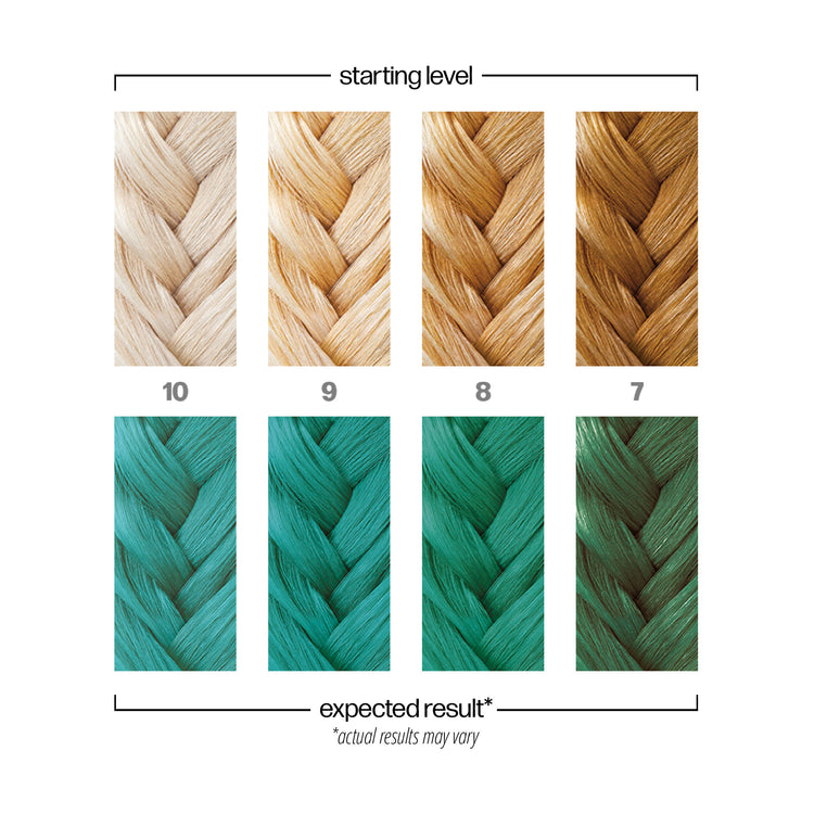 Danger Jones Semi-Permanent Color - Ransom Light Teal 118ml