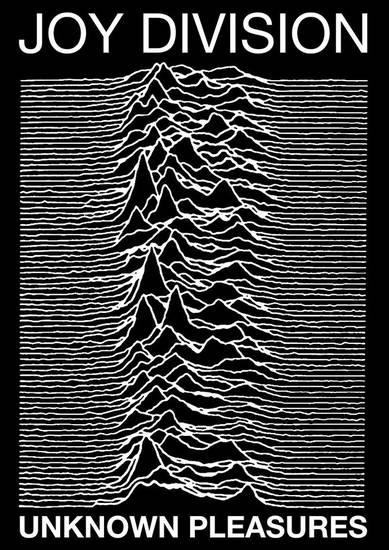 Joy Division Unknown Pleasures Album Cover A1 Poster