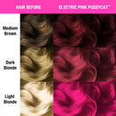 Comparison of hair color changes from medium brown, dark blonde, and light blonde to electric pink 'Pussycat' on a pink background.
