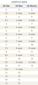 Blundstone - Blundstone 1609 Antique Brown Boots Size Chart