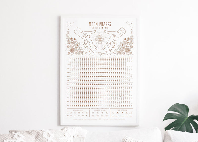 Magic of I 2022 Moon Phases & Signs Calendar Poster